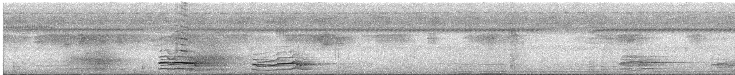 Melanesian Megapode - ML651187657