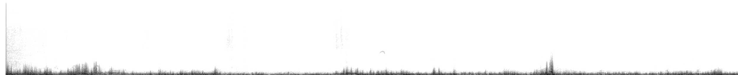 Улар кавказький - ML651197720