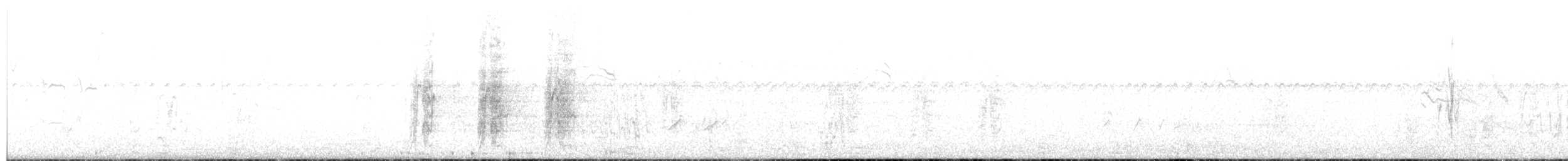 Blue-headed Parrot (Blue-headed) - ML651307776