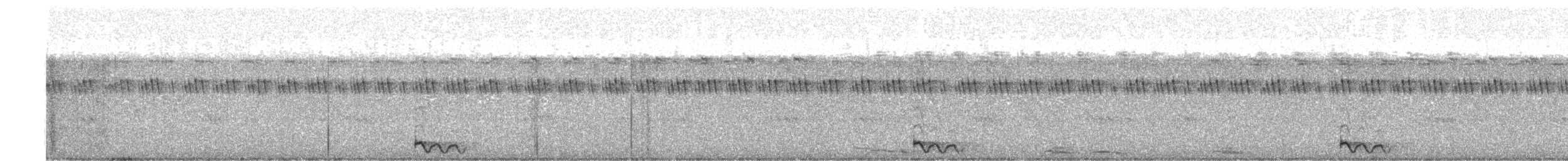 Jerdon's Nightjar - ML651553618