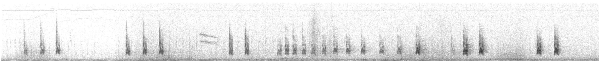 White-backed Thrush - ML651621129