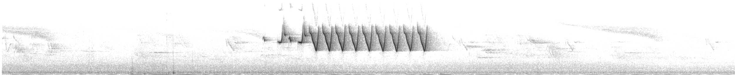 Claudia's Leaf Warbler - ML651621586