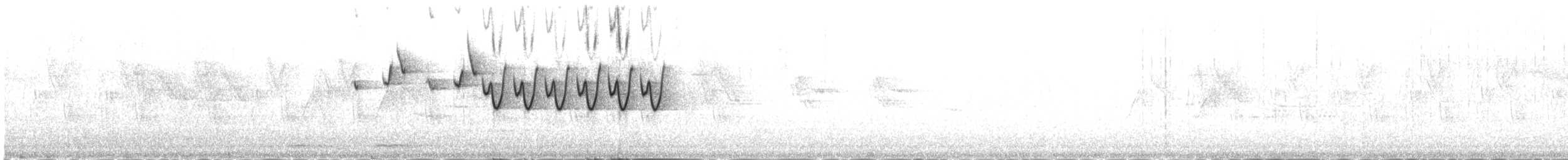 Claudia's Leaf Warbler - ML651621587