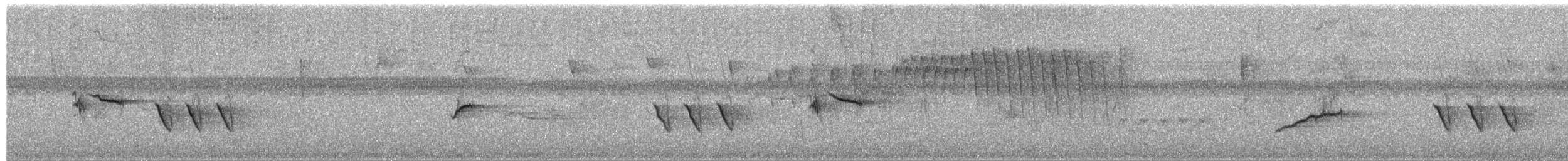 Orange-bellied Euphonia - ML651692042