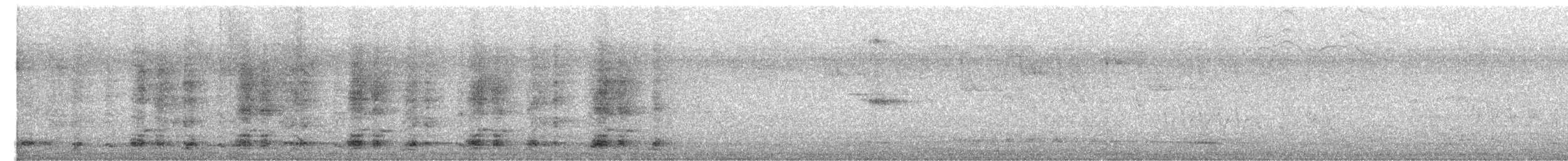 Variable Chachalaca - ML651698700