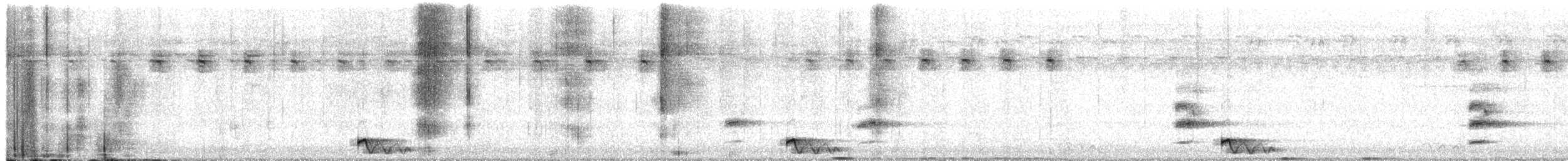 Jerdon's Nightjar - ML651739766