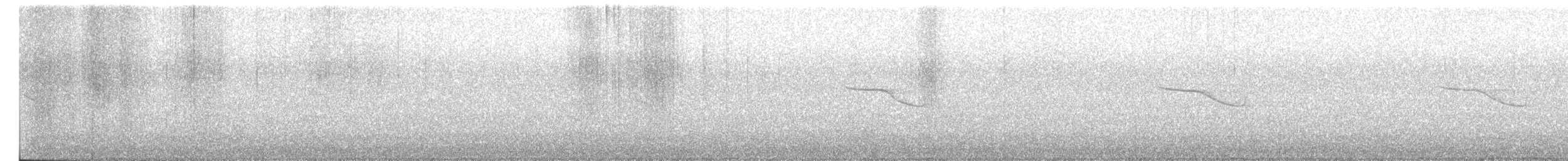 Band-winged Nightjar - ML651762734