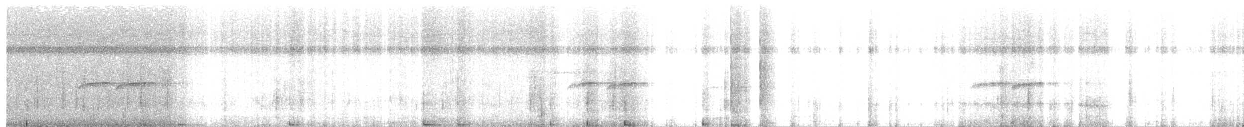 Желтошапочная эуфония - ML65191171