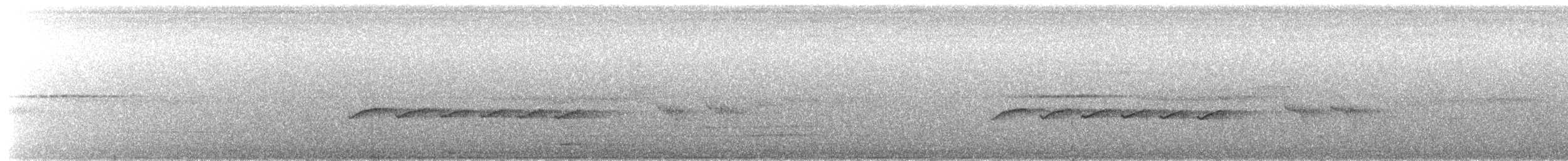 Green-backed Tit - ML652297755