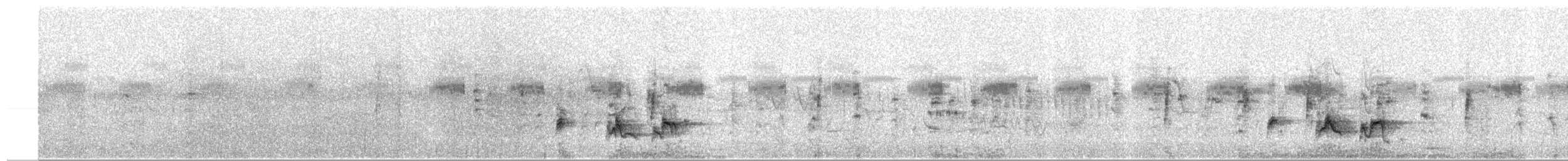 Bulbul des jardins (groupe tricolor) - ML652302059