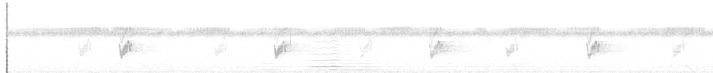 Jerdon's Nightjar - ML652387881