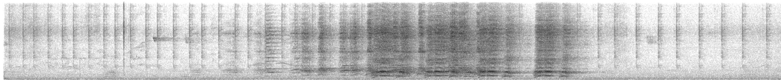 Variable Chachalaca - ML652393615