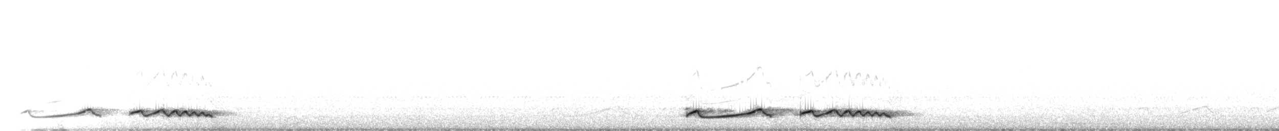 Fiery-necked Nightjar - ML652396324