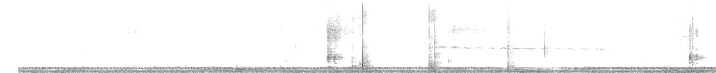 Lesser Nighthawk - ML652419422