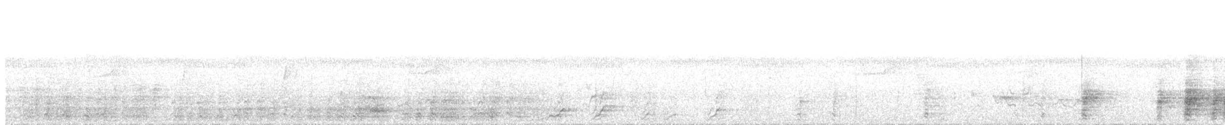 Variable Chachalaca - ML652451347