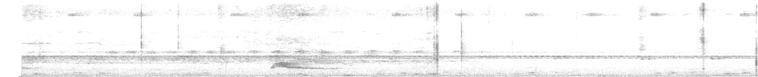 Sri Lanka Frogmouth - ML652456991