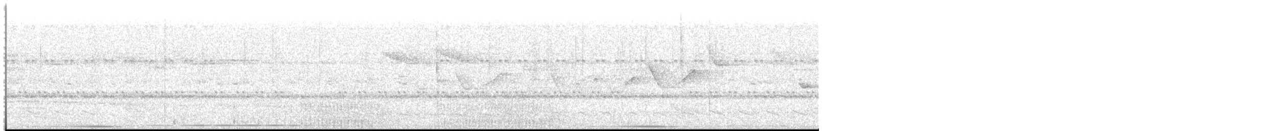 Pénélope à front noir - ML652577351