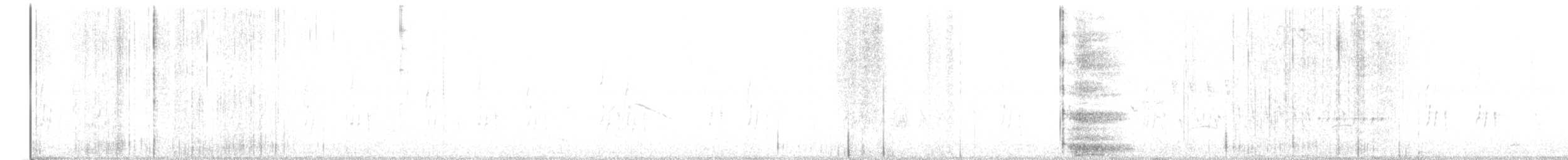 Fulvous-crowned Scrub-Tyrant - ML652604362