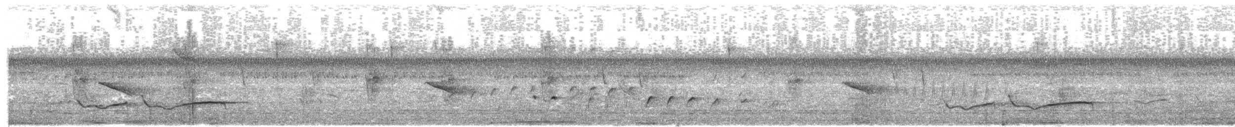 Rufous-browed Peppershrike - ML652716940