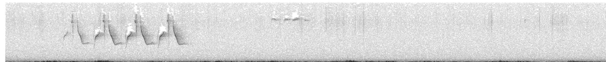 Coal Tit - ML652719714