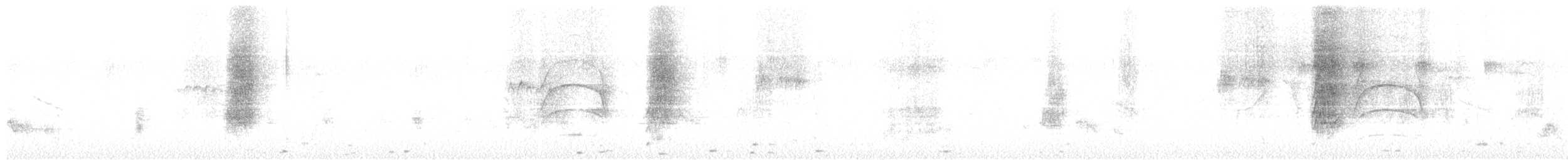 Monk Parakeet - ML652758677