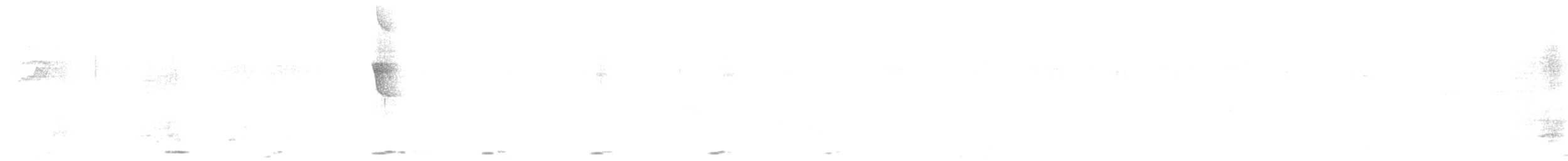 Blue-crowned Parakeet - ML652758710