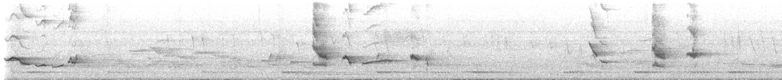 Orange-headed Thrush - ML652843171