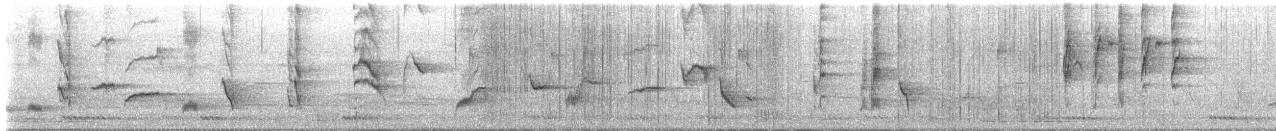 Orange-headed Thrush - ML652843325