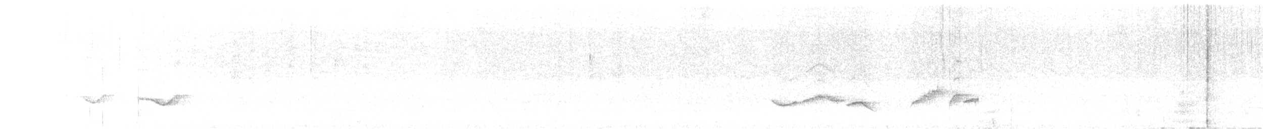 Moustached Laughingthrush - ML654245702