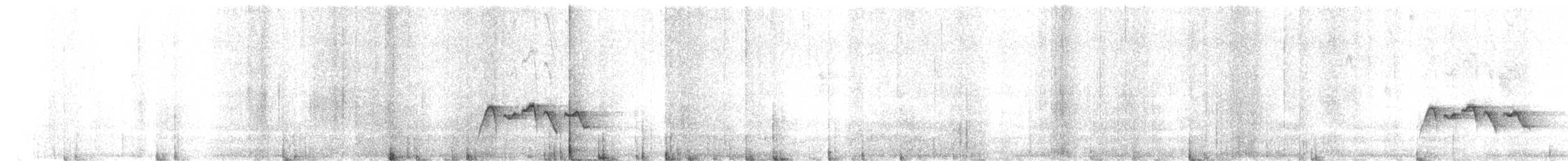 Naga Wren-Babbler - ML654245862