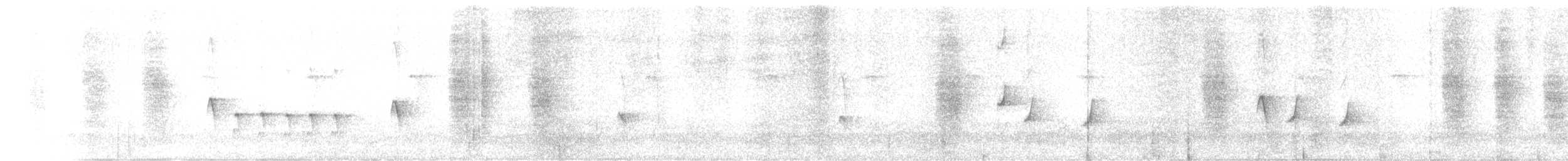 Orange-bellied Leafbird - ML654246012