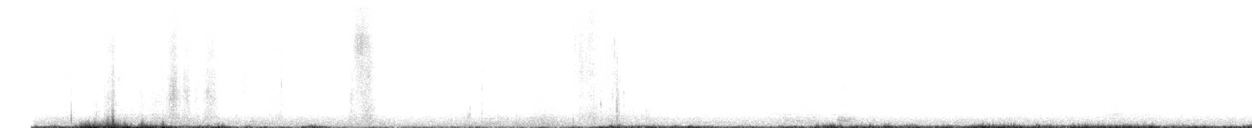Field Sparrow - ML654390176
