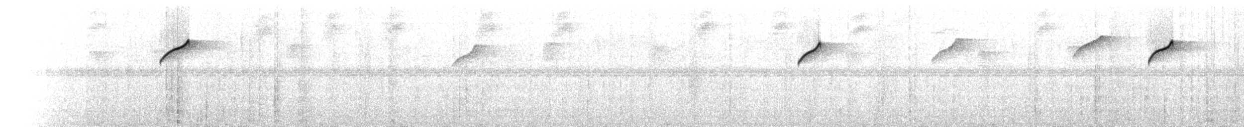 Orange-breasted Fruiteater - ML654723582