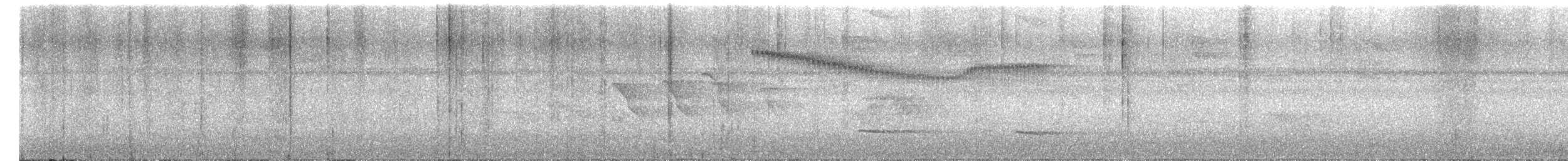 Russet Antshrike - ML657016480