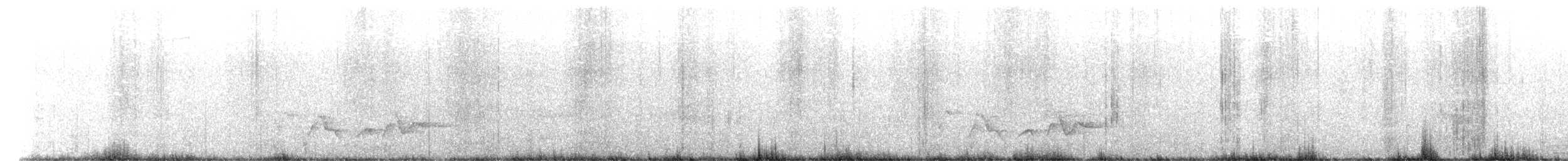 Rufous-browed Peppershrike - ML657028899