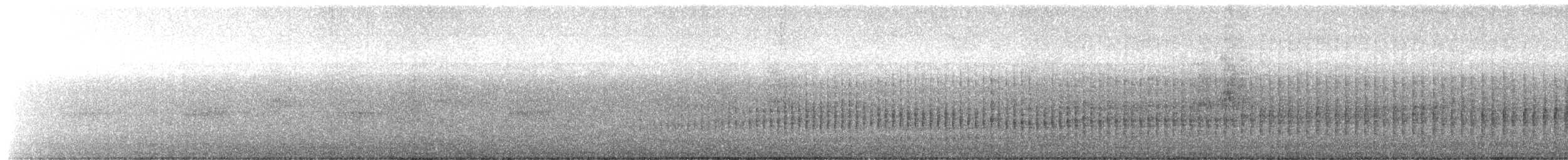 Orange-chinned Parakeet - ML657199234