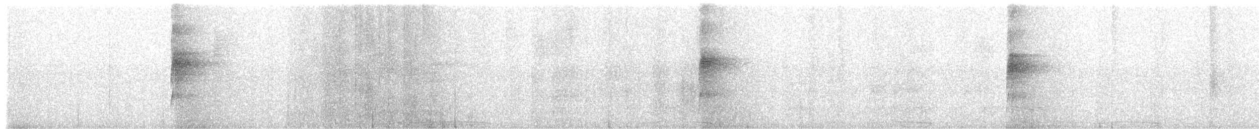 Rufous-breasted Leaftosser - ML657503974
