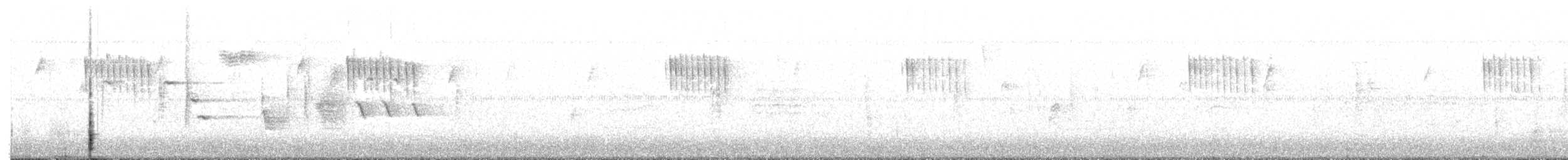 Winter Wren - ML658562413