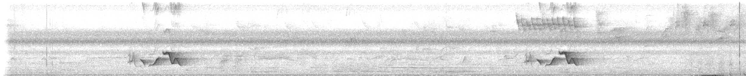 Rufous-browed Peppershrike - ML659177894