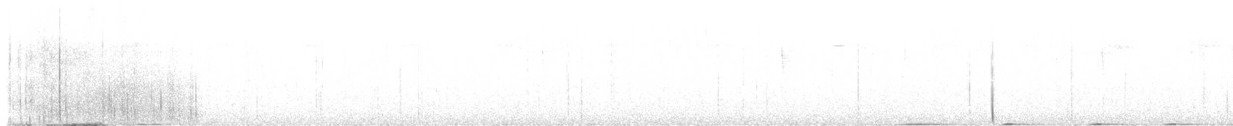 Sooty Grouse - ML659441443