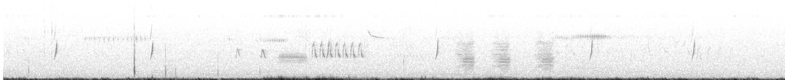 Dusky Flycatcher - ML659612599