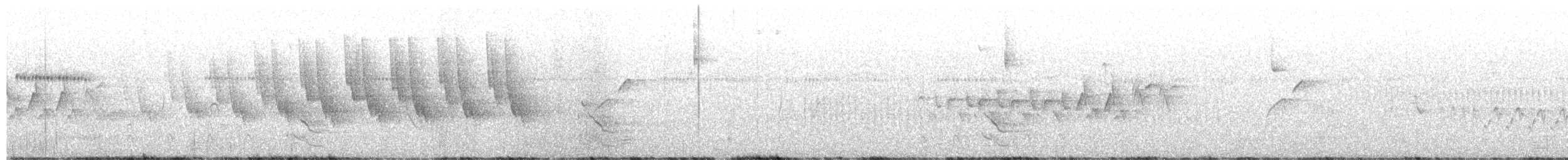 Ovenbird - ML659612676