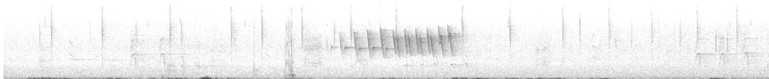 Wilson's Warbler - ML659657968