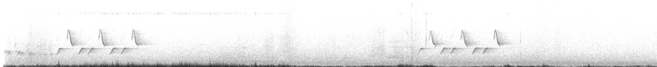 Ruby-crowned Kinglet - ML659691984