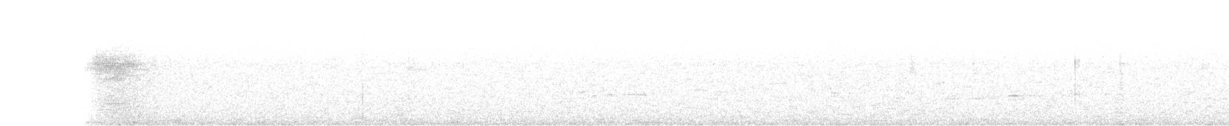 Russet-crowned Warbler - ML72666991