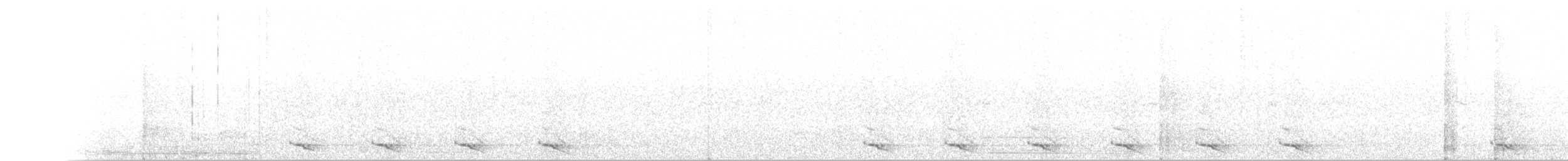 Mountain Trogon - ML81252011