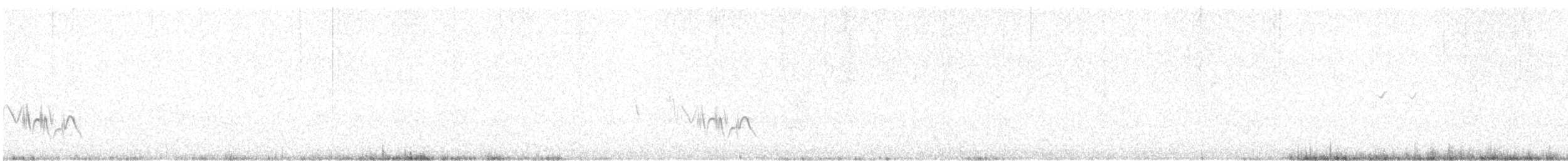 ringlegressanger - ML83827491