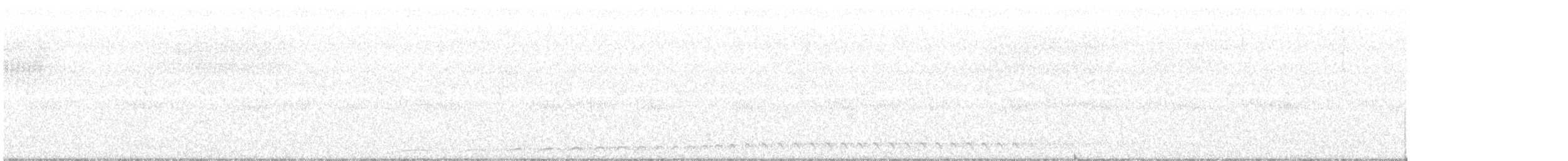 White-throated Nightjar - ML85271471