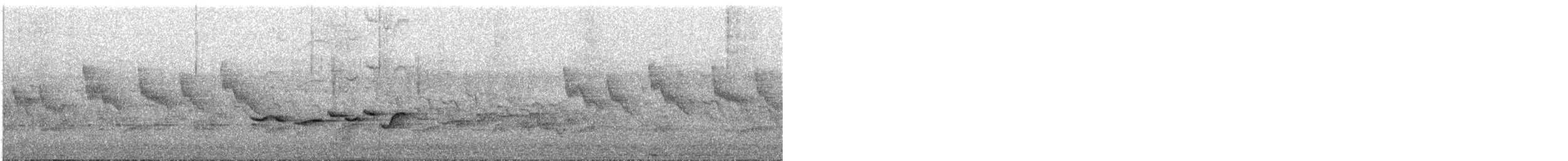 Dusky Fulvetta - ML90060131