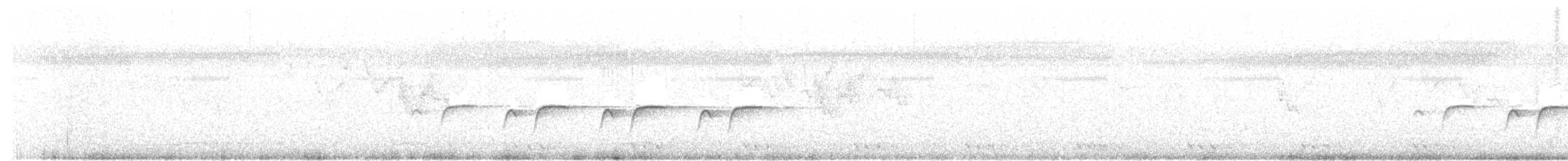Green-backed Tit - ML94801561